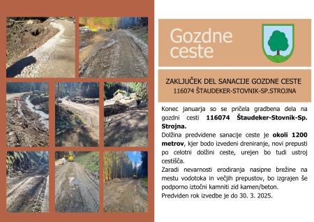 GC Štaudeker Stovnik Sp. Strojna  12.3.